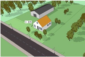 achtererfgebied bepalen bedrijfslocatie woning voor