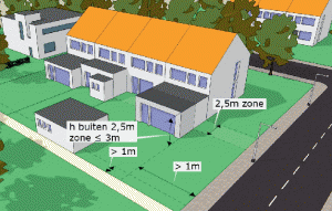 aanbouw vergunningsvrij in achtererfgebied